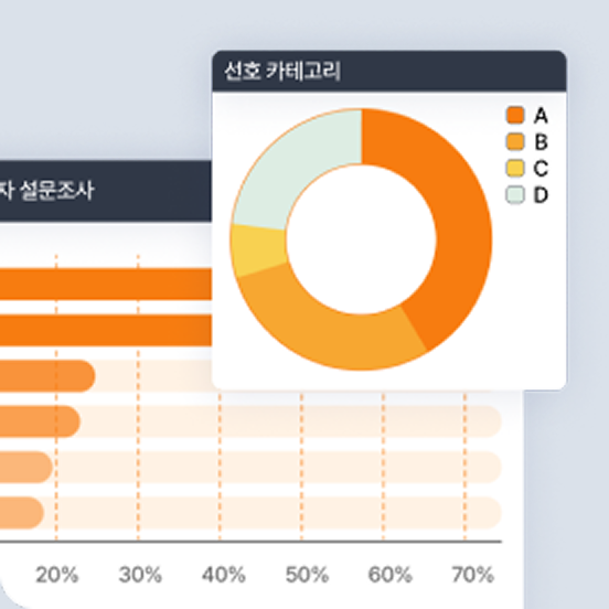 교육현황 분석